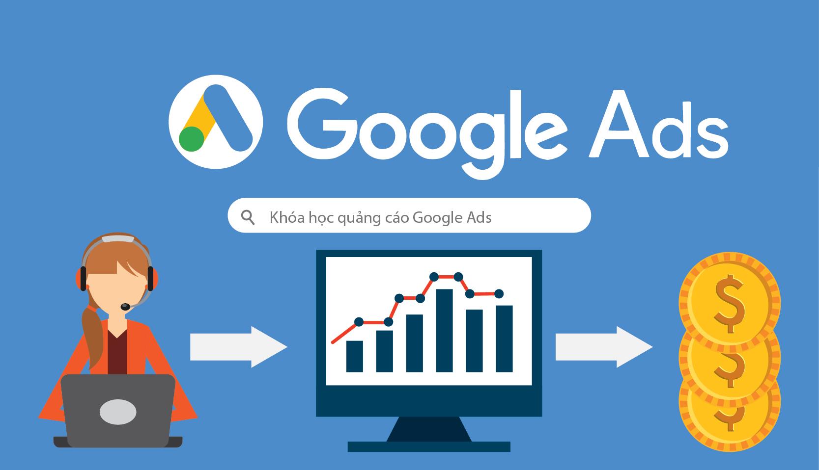 ban hang online voi quang cao google ads