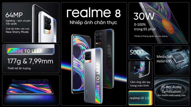 Realme 8