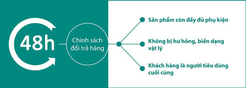 Điều kiện đổi trả hàng trên Tiki